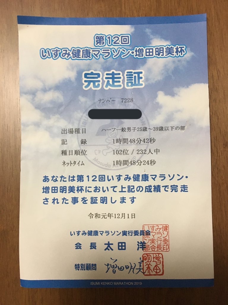 いすみ健康マラソン2019_完走証